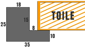 Faq encadrement